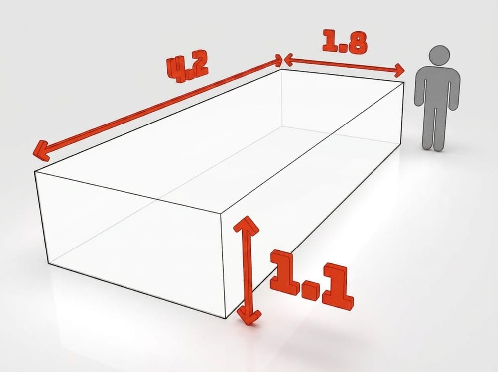 Dimensions de la benne 5 m³ à louer à Colmar : 4,2 × 1,8 × 1,1 m